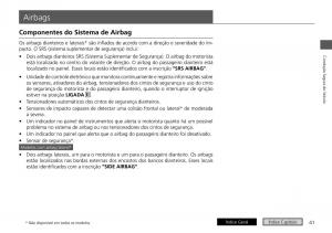 Honda-HR-V-II-2-manual-del-propietario page 49 min