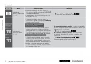 Honda-HR-V-II-2-manual-del-propietario page 86 min