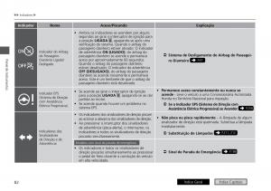 Honda-HR-V-II-2-manual-del-propietario page 90 min