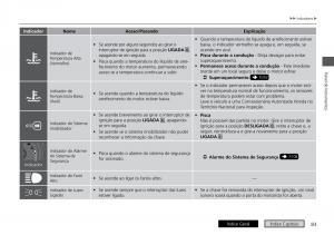 Honda-HR-V-II-2-manual-del-propietario page 91 min