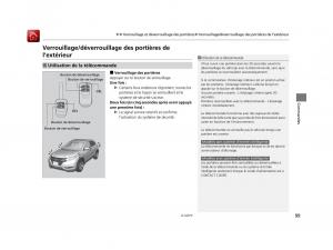 Honda-HR-V-II-2-manuel-du-proprietaire page 100 min