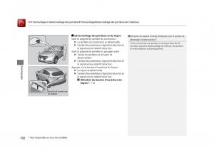 Honda-HR-V-II-2-manuel-du-proprietaire page 103 min