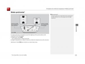 Honda-HR-V-II-2-manuel-du-proprietaire page 172 min