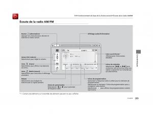 Honda-HR-V-II-2-manuel-du-proprietaire page 210 min