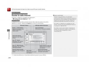 Honda-HR-V-II-2-manuel-du-proprietaire page 219 min