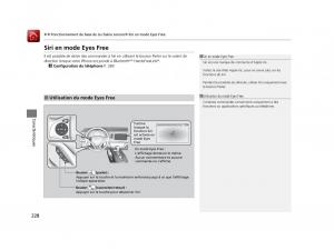 Honda-HR-V-II-2-manuel-du-proprietaire page 229 min