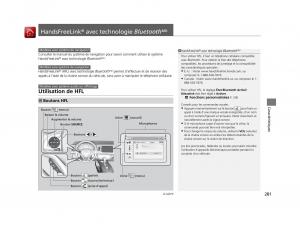 Honda-HR-V-II-2-manuel-du-proprietaire page 282 min