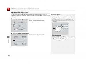 Honda-HR-V-II-2-manuel-du-proprietaire page 417 min