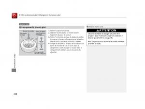 Honda-HR-V-II-2-manuel-du-proprietaire page 439 min