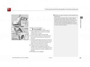 Honda-HR-V-II-2-manuel-du-proprietaire page 64 min