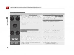 Honda-HR-V-II-2-manuel-du-proprietaire page 87 min