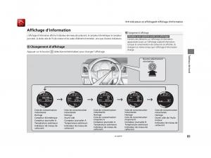 Honda-HR-V-II-2-manuel-du-proprietaire page 90 min