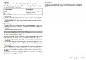 Skoda-Citigo-Bilens-instruktionsbog page 115 min