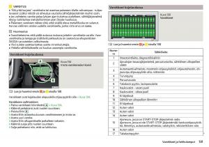 Skoda-Citigo-omistajan-kasikirja page 133 min