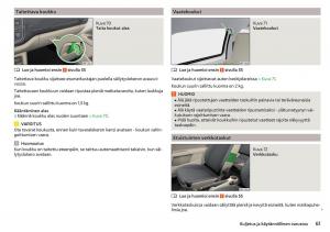 Skoda-Citigo-omistajan-kasikirja page 63 min