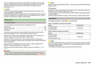 Skoda-Citigo-vlasnicko-uputstvo page 111 min