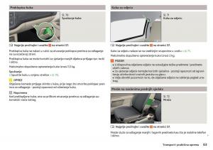 Skoda-Citigo-vlasnicko-uputstvo page 65 min