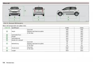 Skoda-Citigo-bruksanvisningen page 138 min