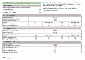 Skoda-Citigo-bruksanvisningen page 140 min