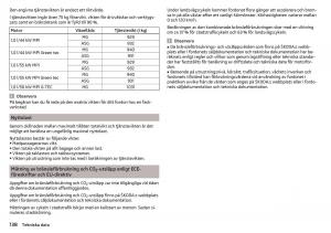 Skoda-Citigo-instruktionsbok page 140 min