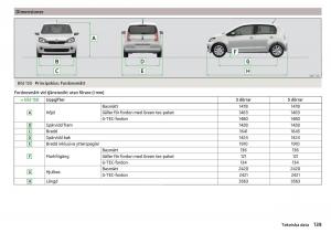 Skoda-Citigo-instruktionsbok page 141 min