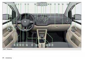 Skoda-Citigo-instruktionsbok page 26 min