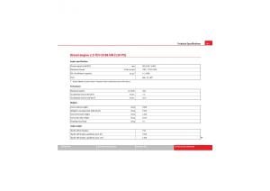 manual--Seat-Exeo-owners-manual page 303 min