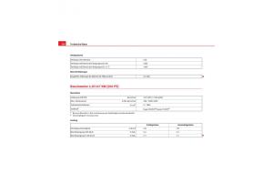 Seat-Exeo-Handbuch page 310 min