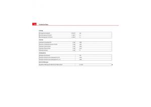 Seat-Exeo-Handbuch page 312 min