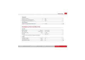 Seat-Exeo-Handbuch page 315 min