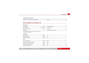 Seat-Exeo-manual-del-propietario page 311 min