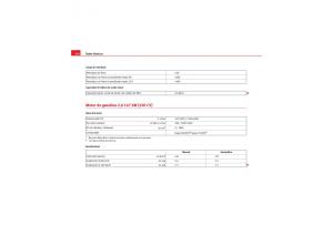 Seat-Exeo-manual-del-propietario page 312 min