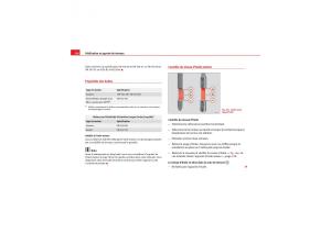 Seat-Exeo-manuel-du-proprietaire page 240 min