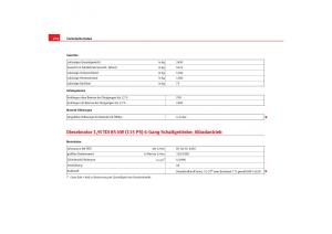 Seat-Alhambra-I-1-Handbuch page 276 min