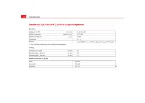 Seat-Alhambra-I-1-Handbuch page 278 min