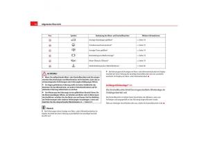 Seat-Alhambra-I-1-Handbuch page 76 min