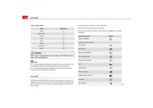 Seat-Alhambra-I-1-owners-manual page 246 min