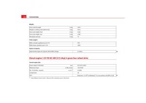 Seat-Alhambra-I-1-owners-manual page 266 min