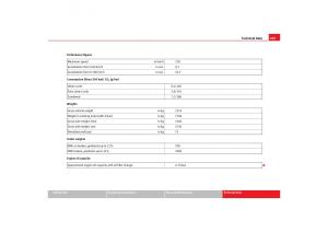 Seat-Alhambra-I-1-owners-manual page 267 min