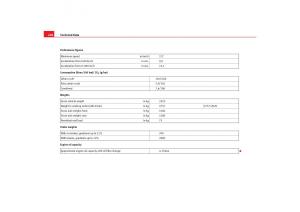 Seat-Alhambra-I-1-owners-manual page 270 min