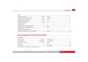 Seat-Alhambra-I-1-manual-del-propietario page 287 min