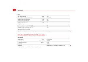 Seat-Alhambra-I-1-manual-del-propietario page 296 min