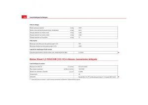 Seat-Alhambra-I-1-manuel-du-proprietaire page 286 min