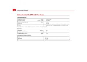 Seat-Alhambra-I-1-manuel-du-proprietaire page 288 min