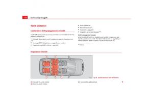 Seat-Alhambra-I-1-manuale-del-proprietario page 136 min