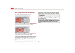 Seat-Alhambra-I-1-manuale-del-proprietario page 142 min