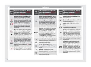 Seat-Alhambra-II-2-Handbuch page 134 min