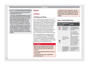 Seat-Alhambra-II-2-Handbuch page 142 min