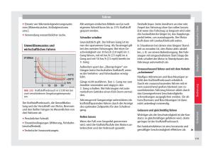 Seat-Alhambra-II-2-Handbuch page 161 min