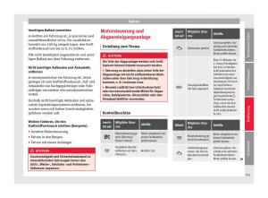 Seat-Alhambra-II-2-Handbuch page 163 min